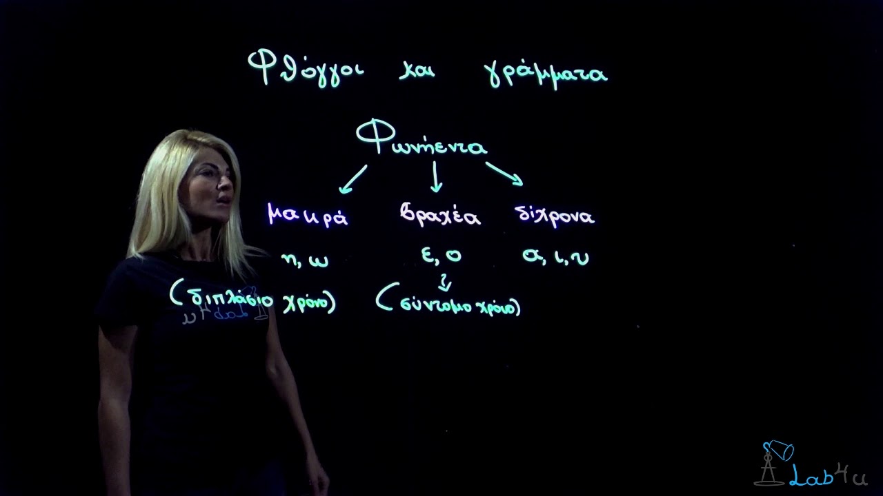 Φθόγγοι και Γράμματα