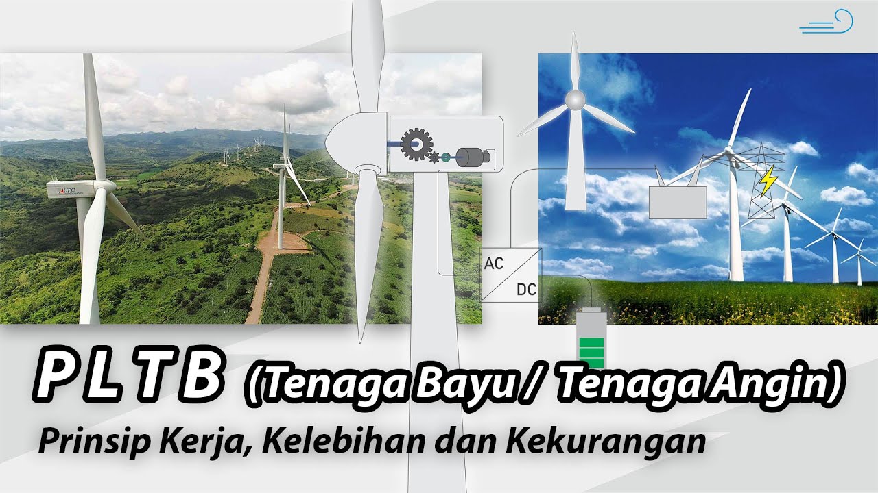 Pembangkit Listrik Tenaga Bayu / Tenaga Angin (PLTB) - Prinsip Kerja, Kelebihan dan Kekurangan