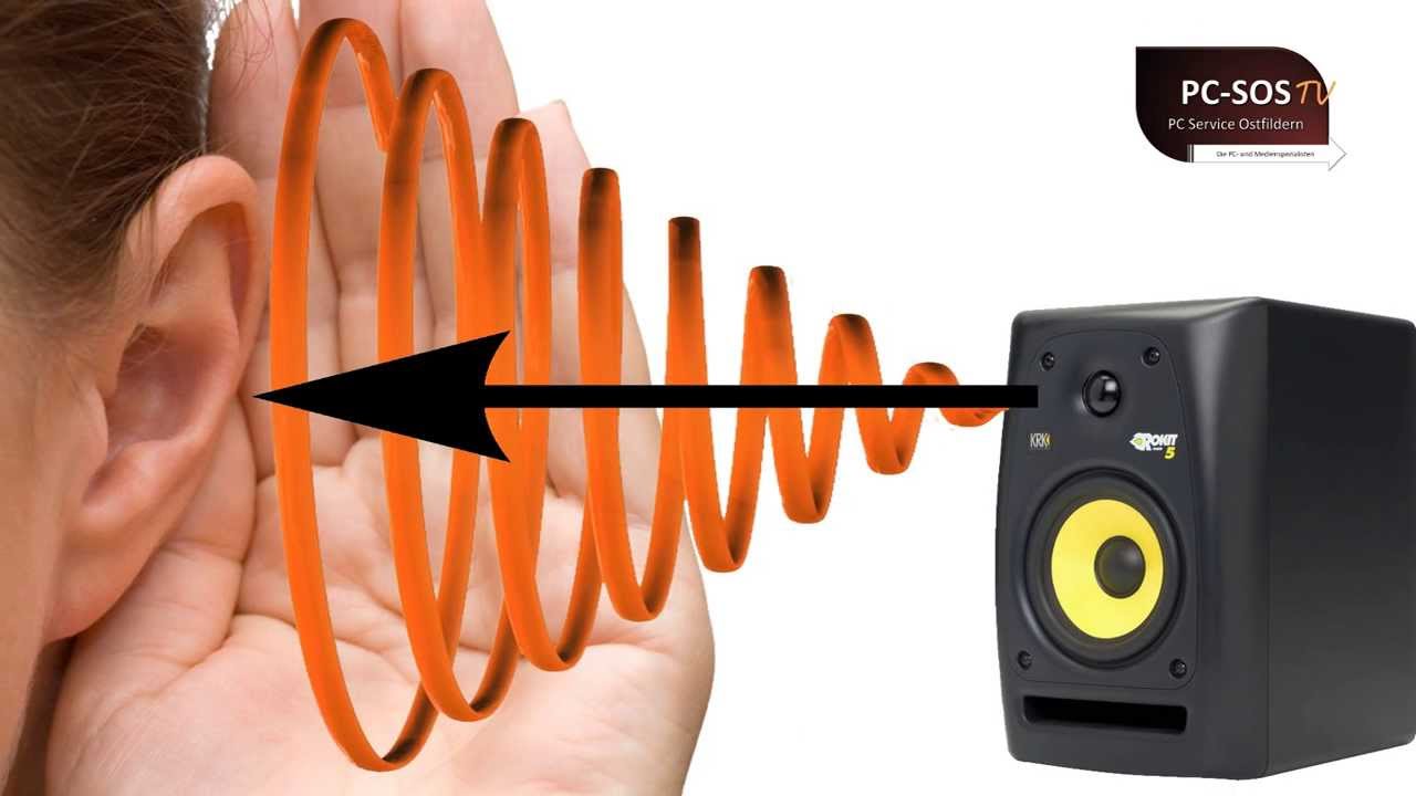 5.1 Surround aufstellen, anschließen, einrichten - PC SOS TV