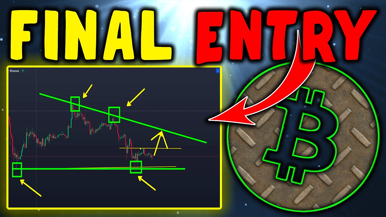 BITCOIN: The Charts Are Flashing a Deception Signal ⭕️ Bitcoin News Today & Bitcoin Price Prediction