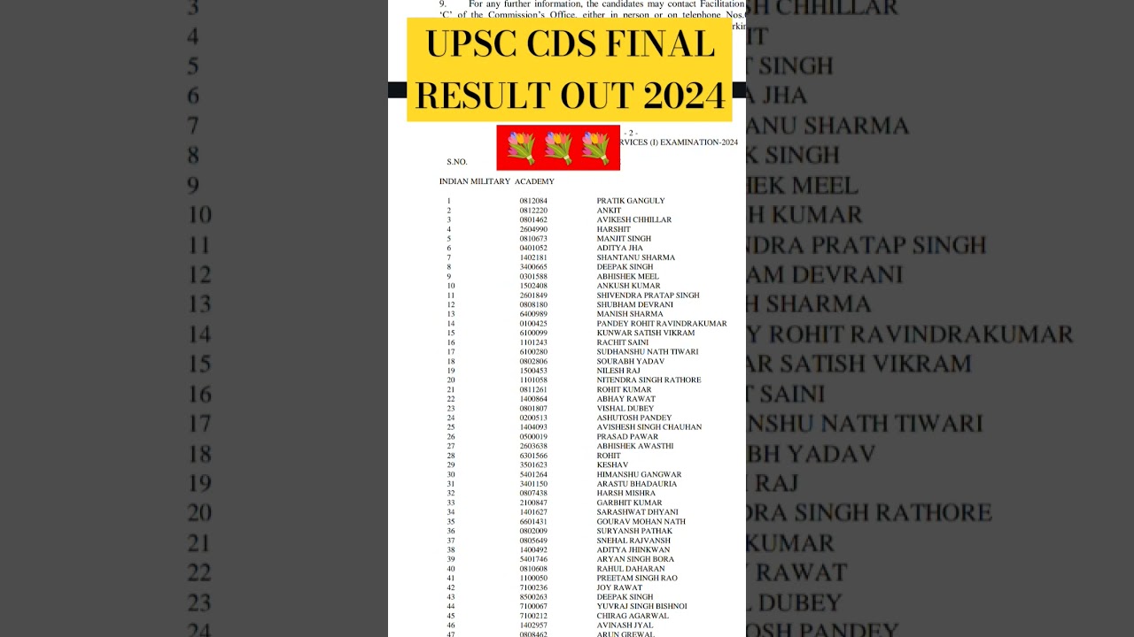 UPSC CDS FINAL RESULT OUT 2024 | UPSC CDS FINAL RESULT 💐