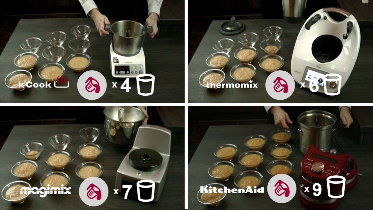 KitchenAid Cook Processor Artisan
