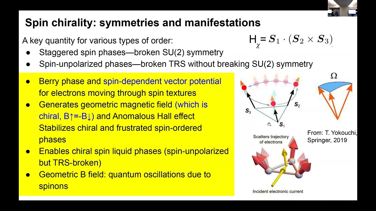Workshop on Precision Many-body Theory Dec. 6