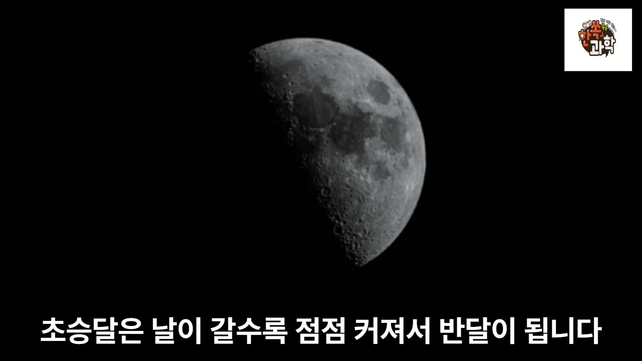 상현달,하현달/ 달의 모양 변화/달의 이름/초승달,반달,보름달,그믐달/초등교과서 한자 어휘/한쏙과학/ 문해력