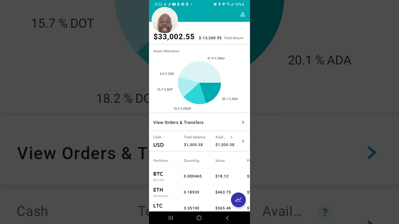 How to Buy Bitcoin On Voyager