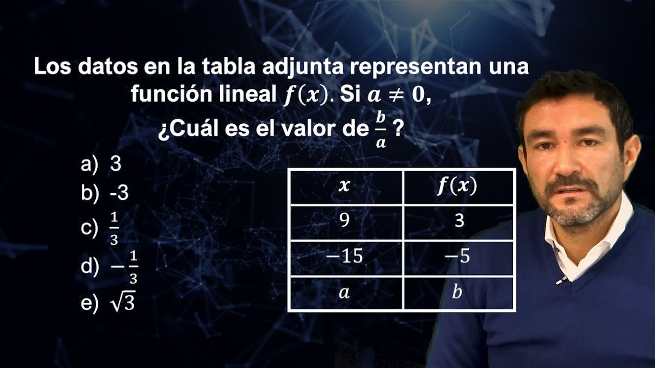 Miniclase Función Lineal. Ejercicio de aplicación - Profe Mauro Quintana