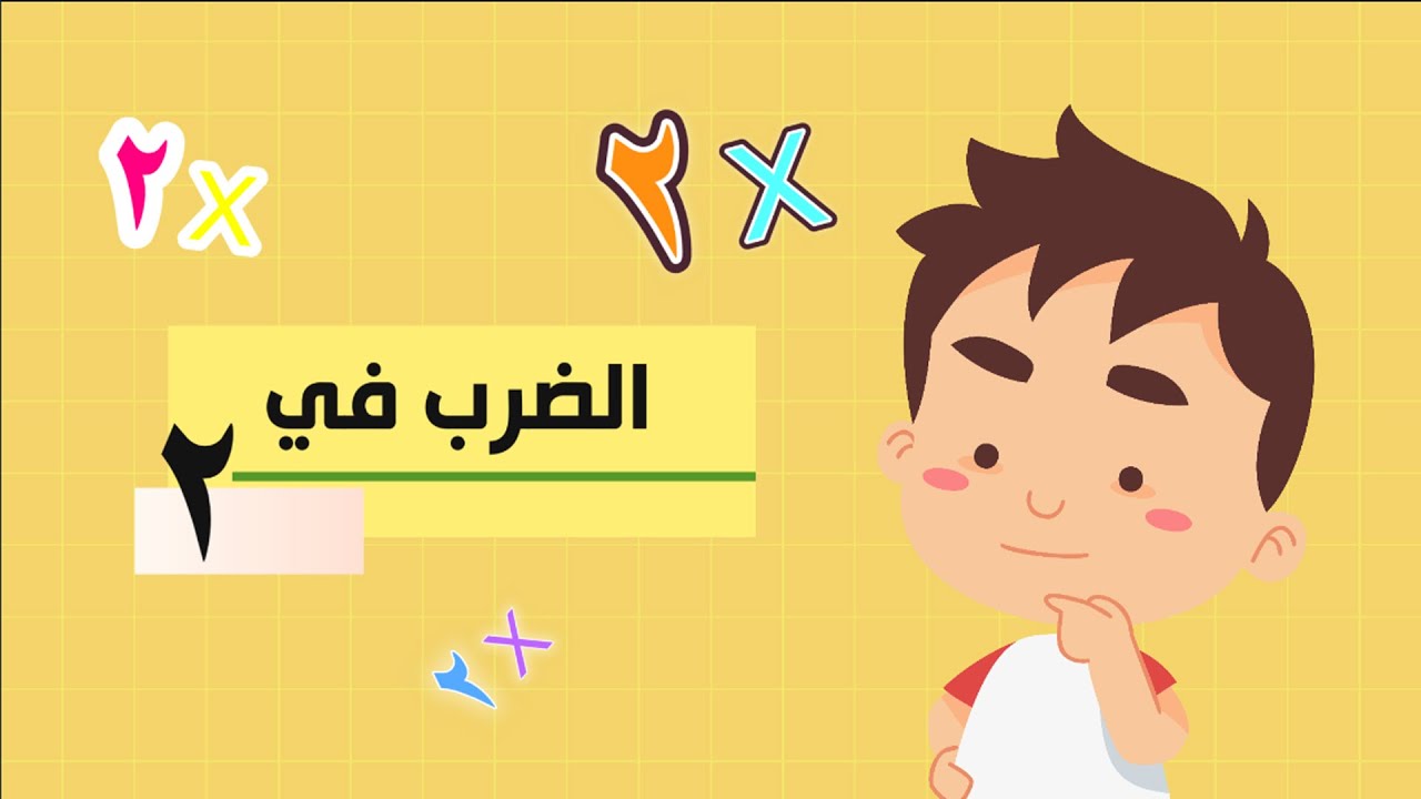 الضرب في ٢ - رياضيات - الصف الثالث الابتدائي - الفصل الدراسي الثاني