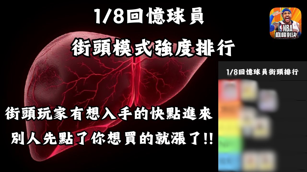 《NBA巔峰對決》1/8回憶球員街頭模式強度排行！T0你猜對了嗎！？上片較趕沒字幕敬請見諒TAT