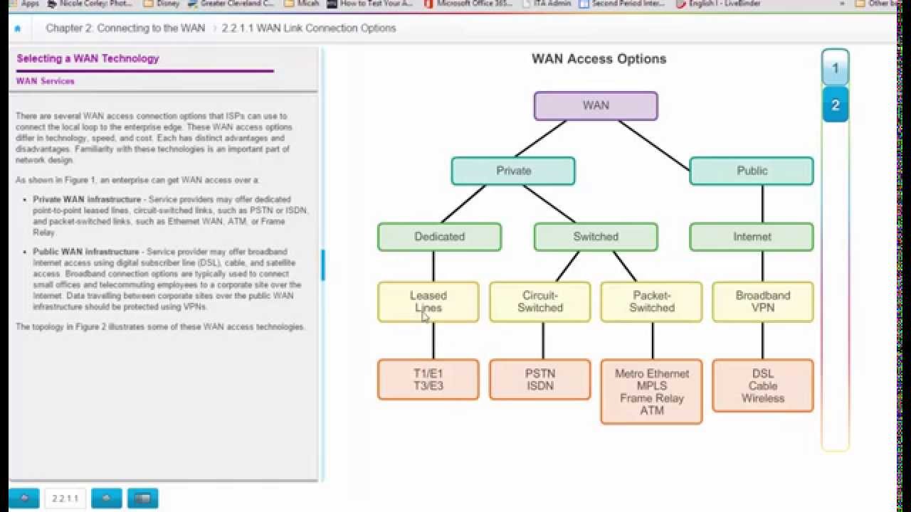 NET 226 Connecting to the Network   Selecting a WAN Technology
