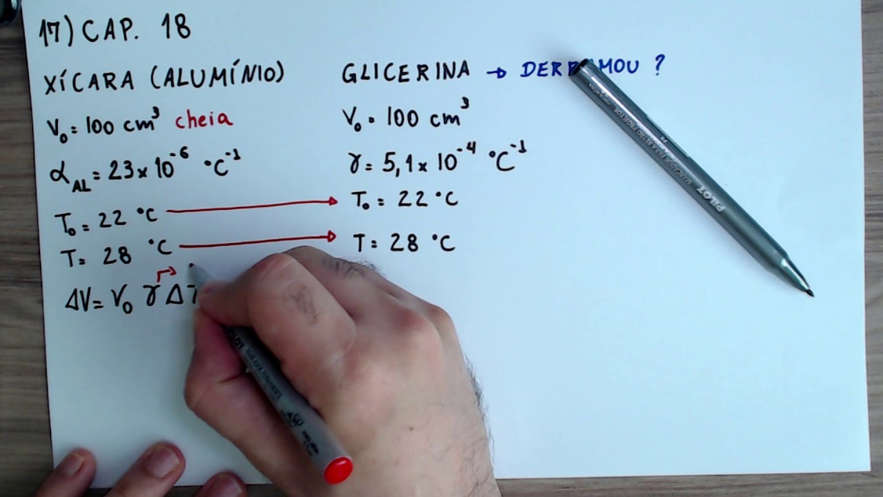 Problema 17, Capítulo 18, HALLIDAY 9ª edição | ZÉ DA FÍSICA