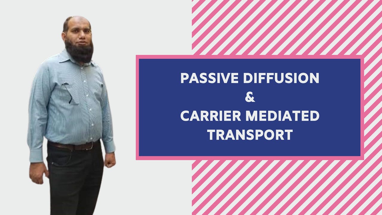 Passage of Drug Through Membrane (Passive diffusion and Carrier mediated drug absorption)