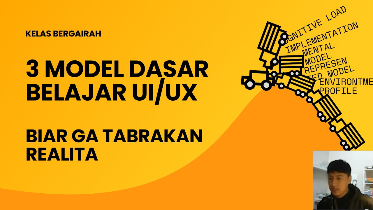 Jalan Ninja Belajar Ui/UX Jalur otodidak 2026