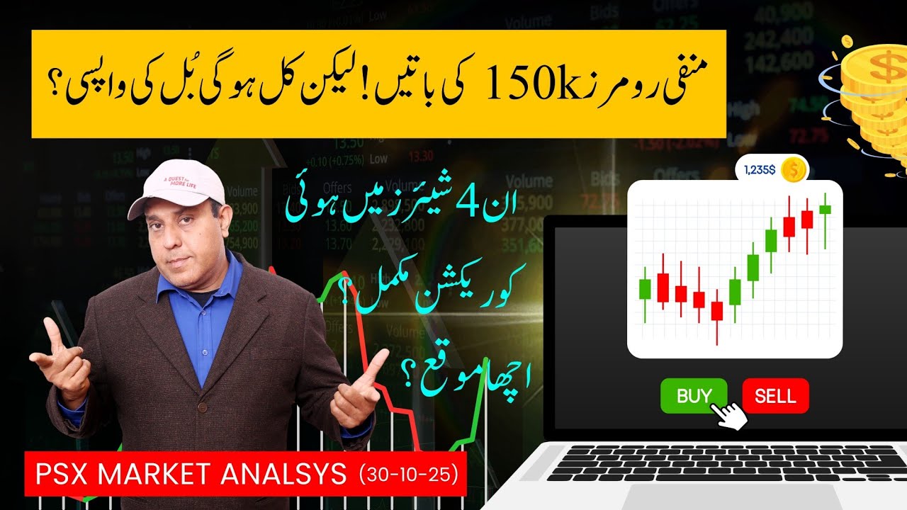 PSX Market Analysis [30 Oct 2025] - After Heavy Fall &mdash; Is PSX Ready for a Major Comeback?