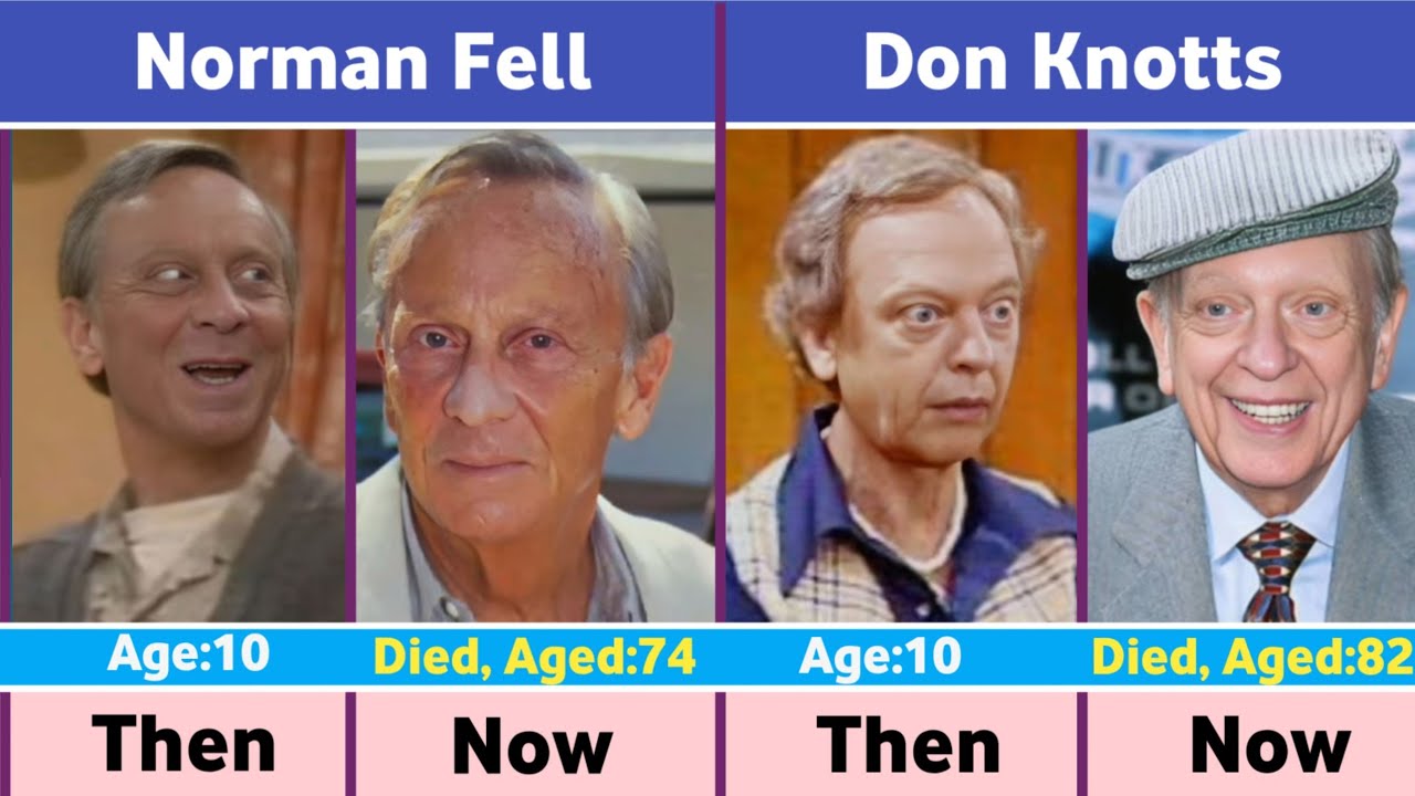 Three's Company (1977-1984) Cast Then and Now