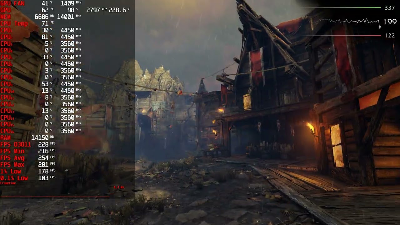 Middle-earth: Shadow of Mordor 2k,1440p benchmark r7 5800X3D,RTX 5070 Ti