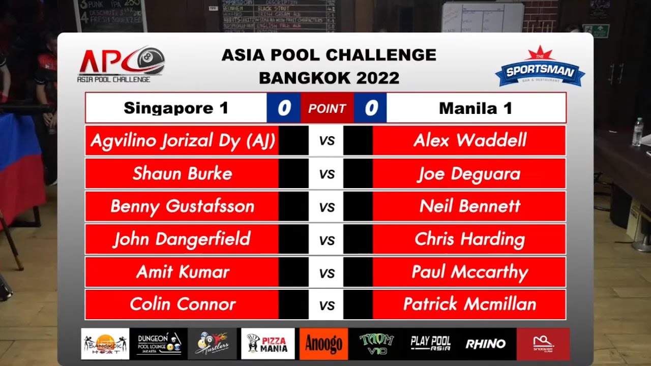 APC (Asia Pool Challenge) 2022 Bangkok - 2022-11-19 17h15 Singapore 1 vs Manila 1