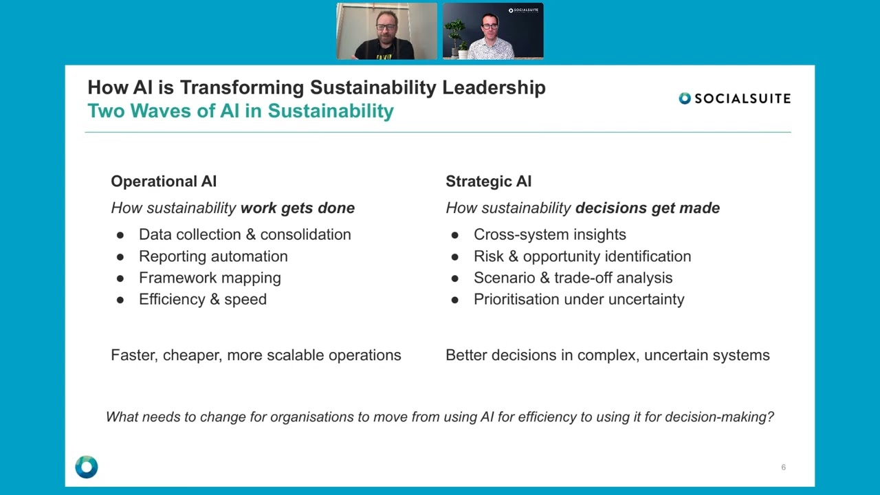 How AI Is Transforming Sustainability Leadership | Socialsuite
