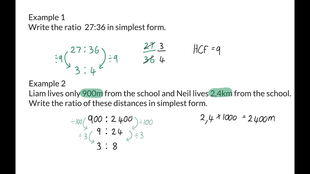 03 Ratios