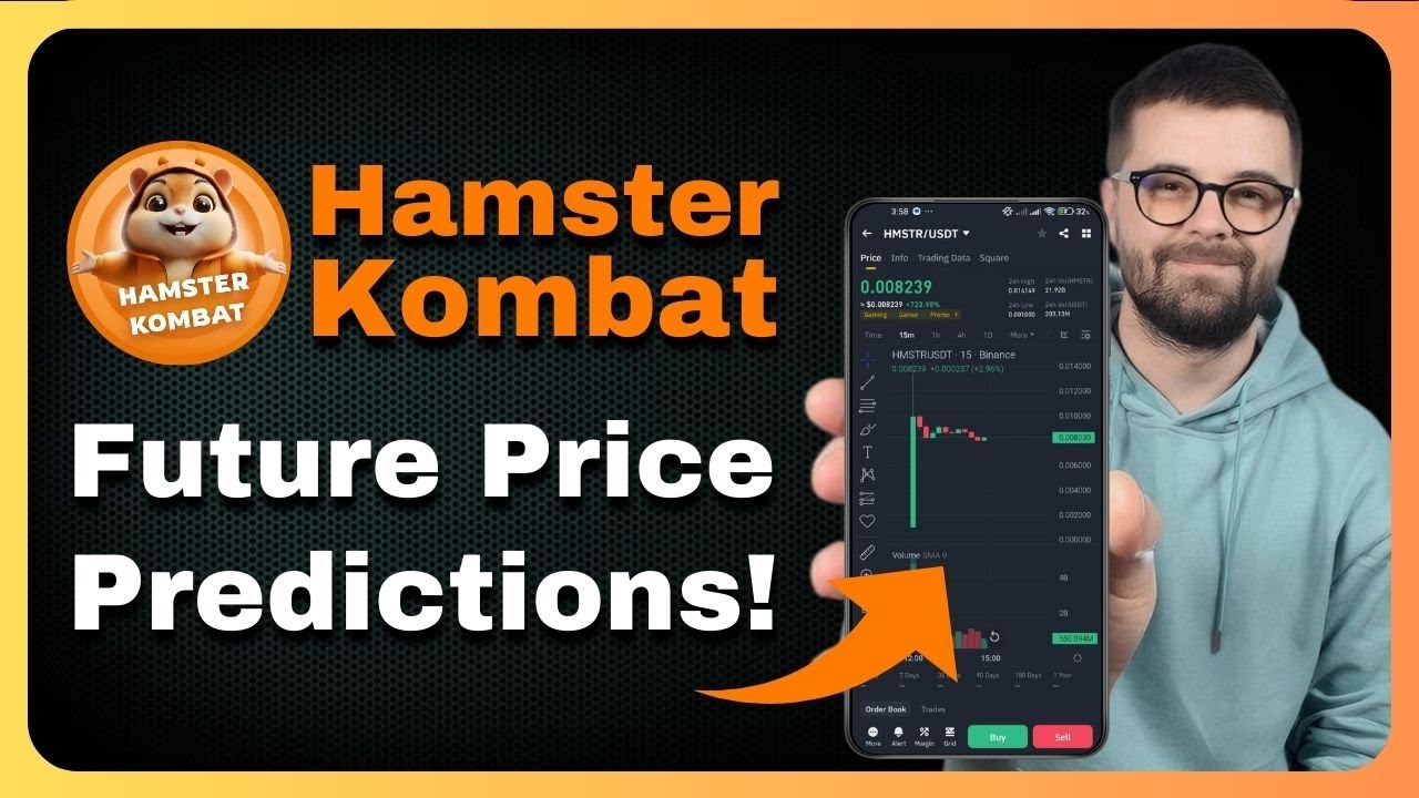 Future Price Analysis of Hamster Kombat Coin: Global Predictions for HMSTR$ Increase 🚀📈