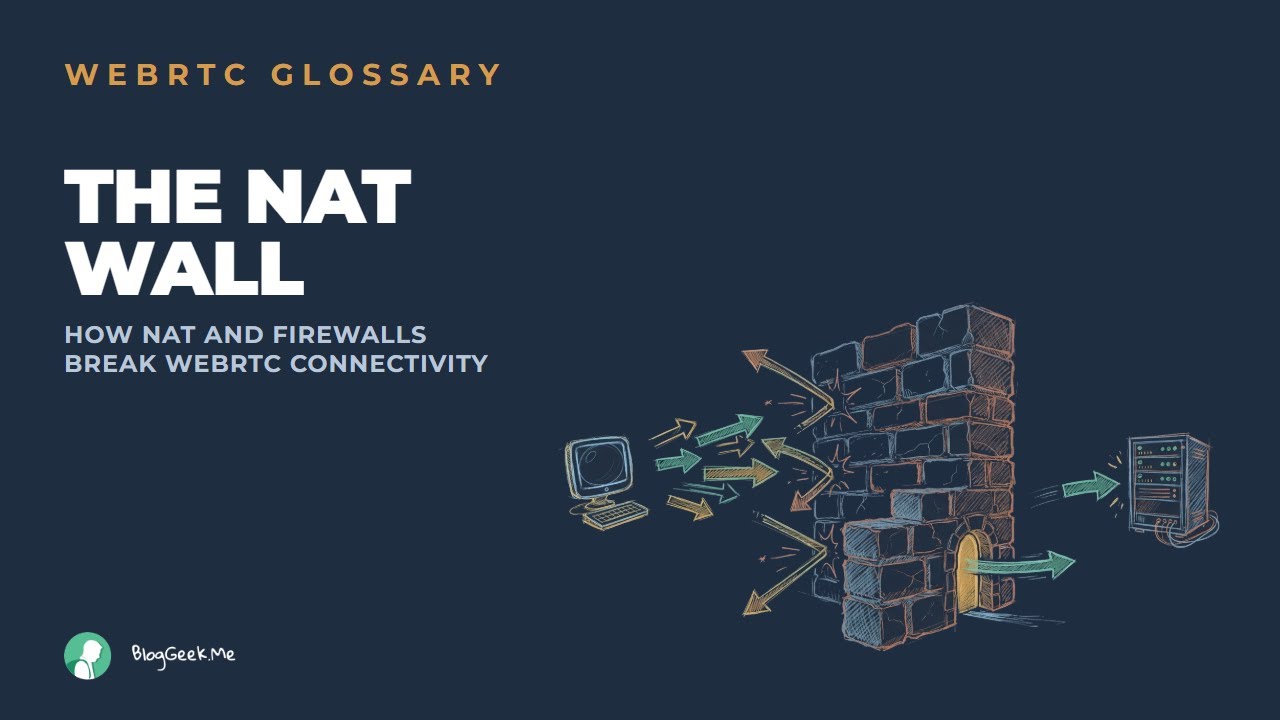 NAT, firewalls and WebRTC