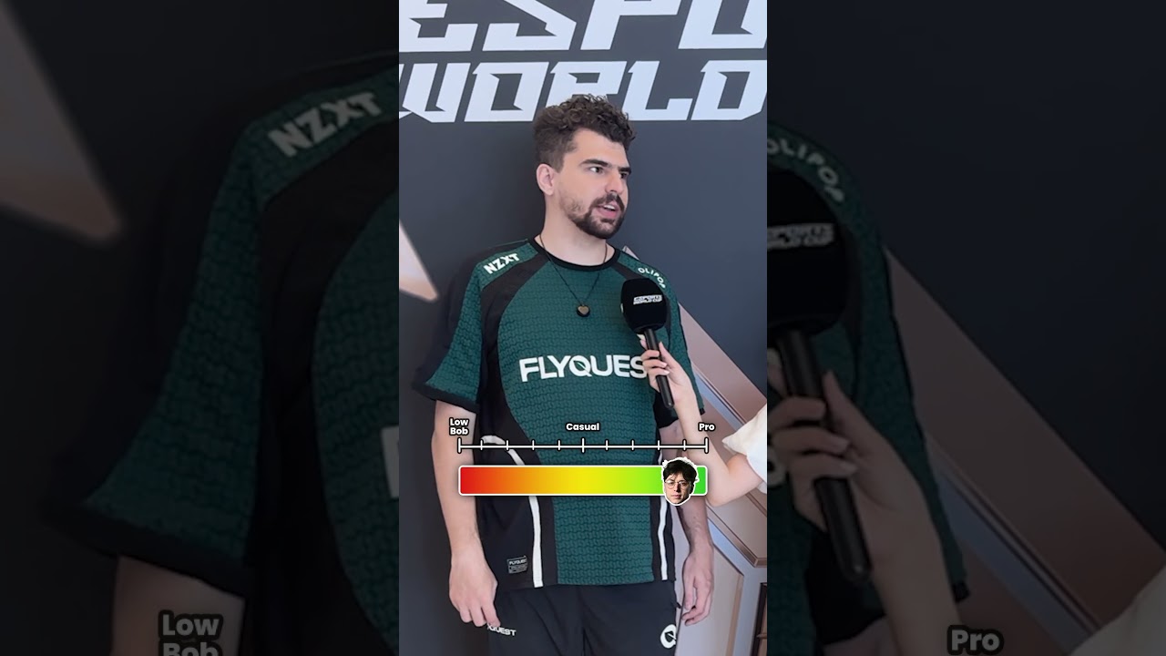 Rate Caedrel's skill in League of Legends 📈