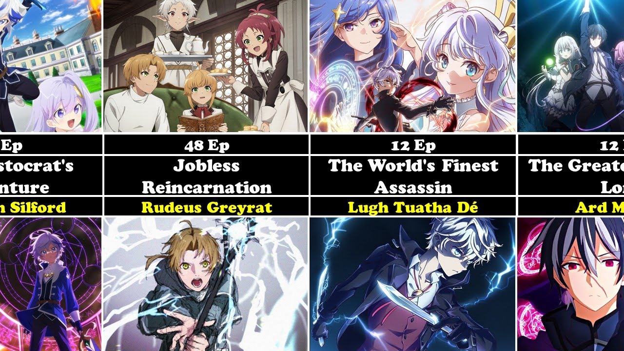 Top 27, Best Isekai Anime Where MC Reincarnated with OP Magic Powers
