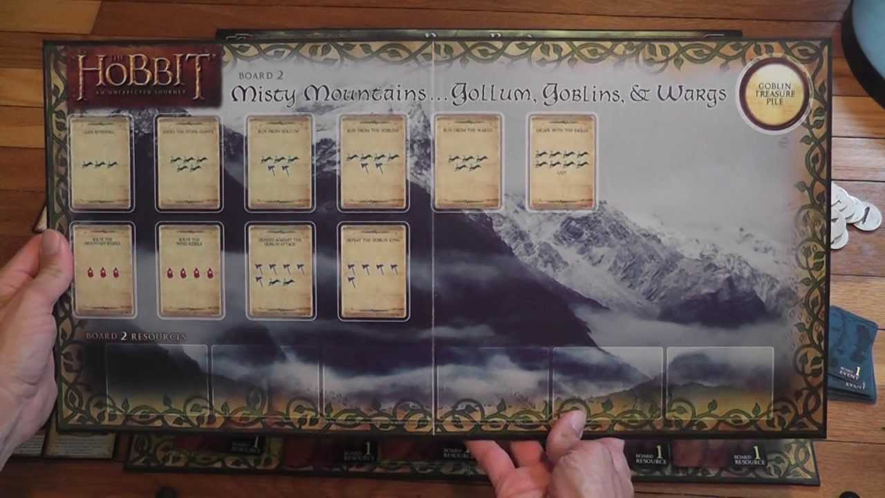 The Hobbit An Unexpected Journey Review