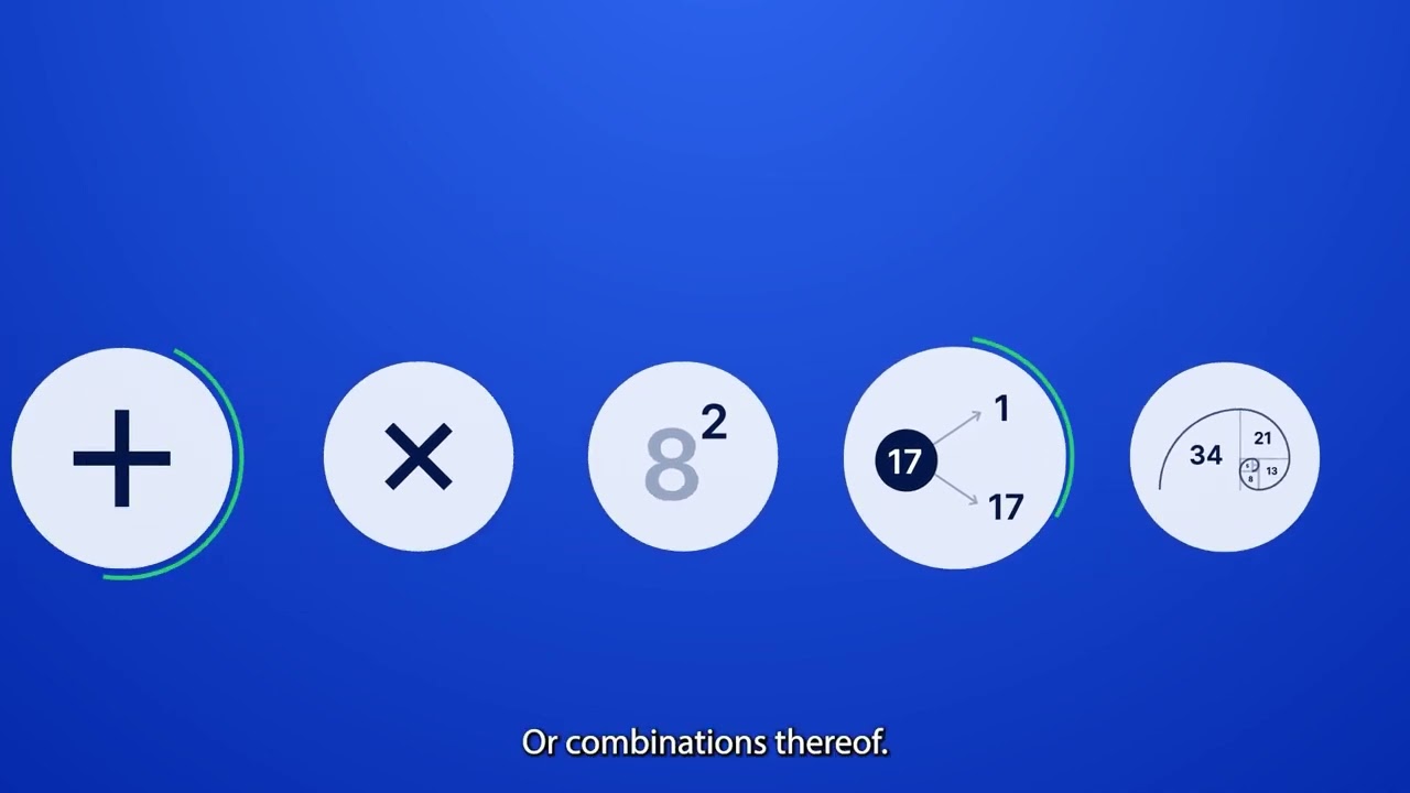 Number Sequences (number series) Test - What do you need to know?