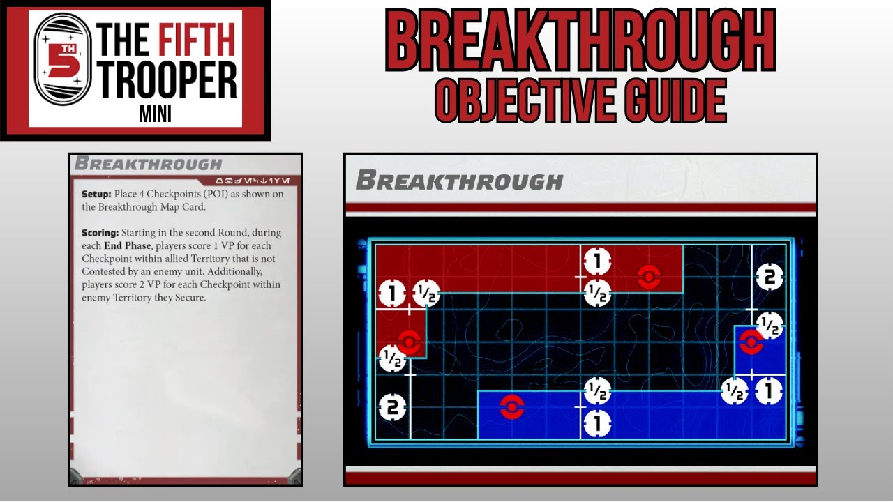 Star Wars Legion | TFT Mini - Breakthrough (Objective Guide)