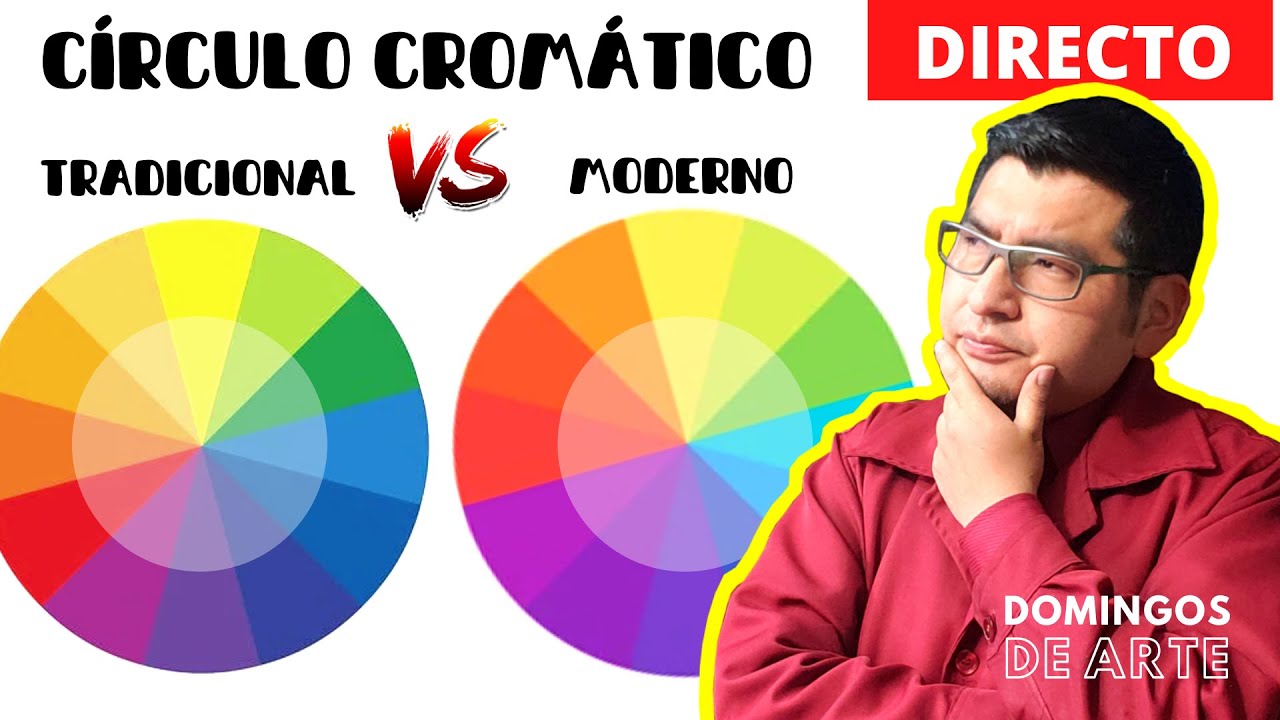 Circulo Cromático tradicional y moderno - Teoría del Color - Domingos de Arte.
