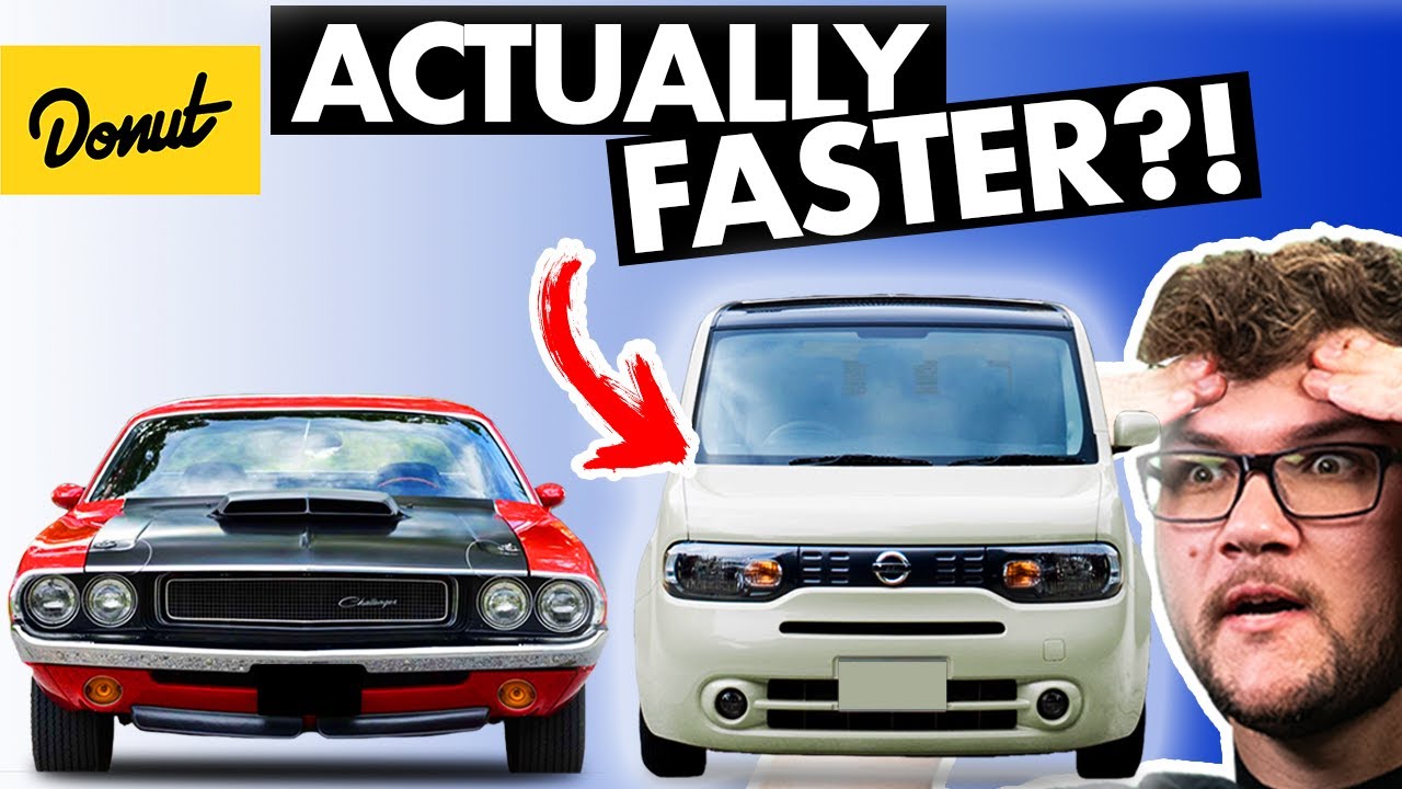 5 Family Cars FASTER Than Iconic Sports Cars