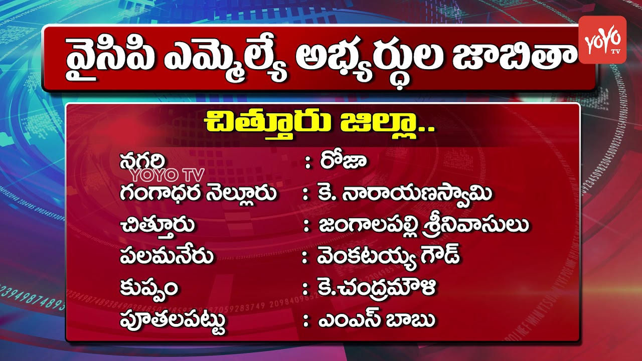 YSRCP Chittoor District MLA List 2019 | YS Jagan MLA Candidates List 2019 | YCP MLA List | YOYO TV