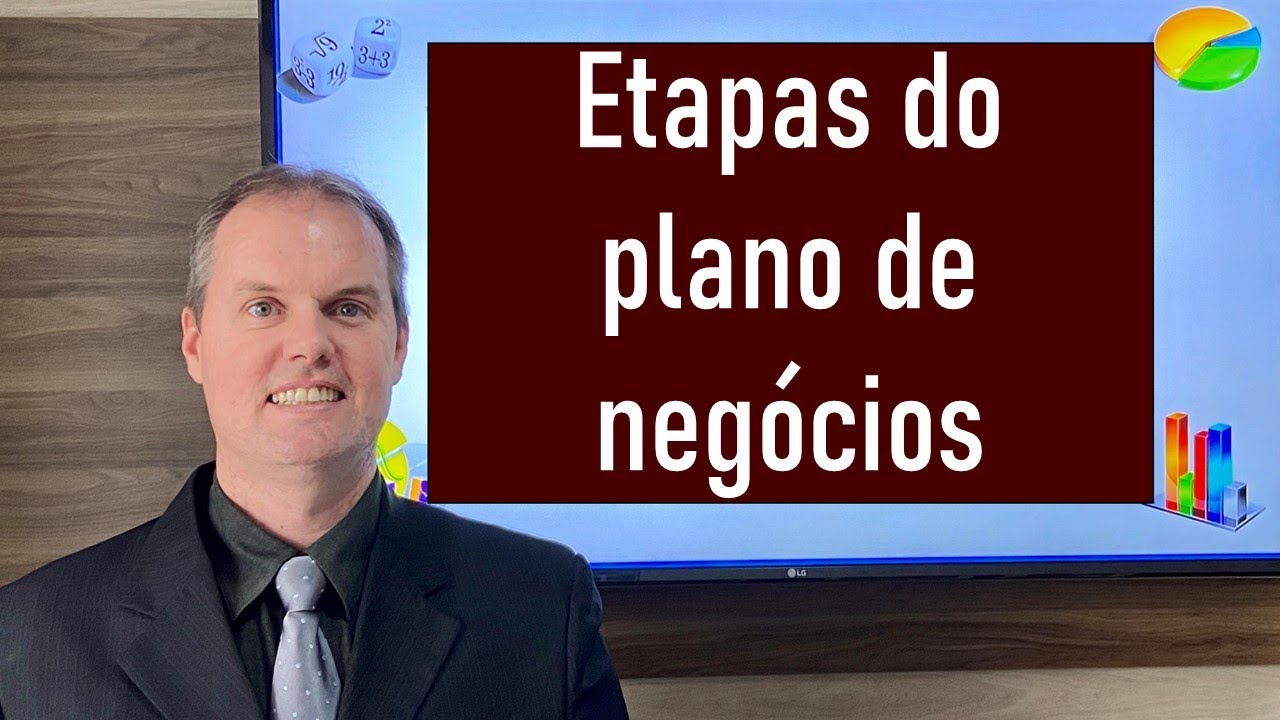 ✅ Etapas de um plano de negócios