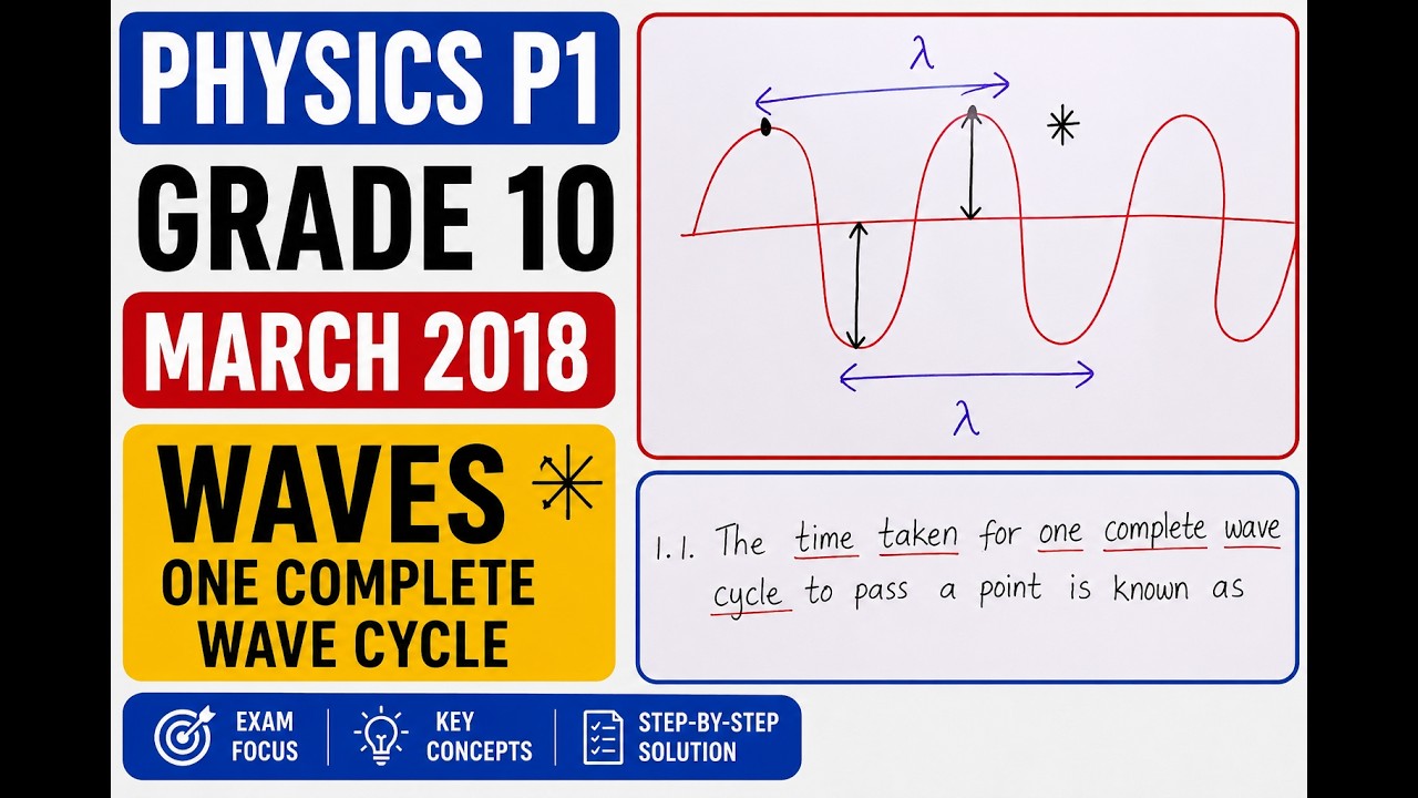 🌊📚 GRADE 10 PHYSICS | WAVES | MARCH 2018 P1
