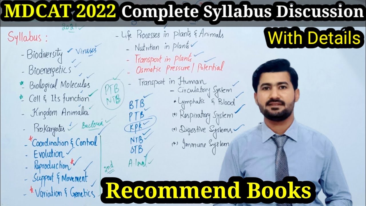 MDCAT 2022 PMC Final Syllabus | Recommend books Mdcat 2022
