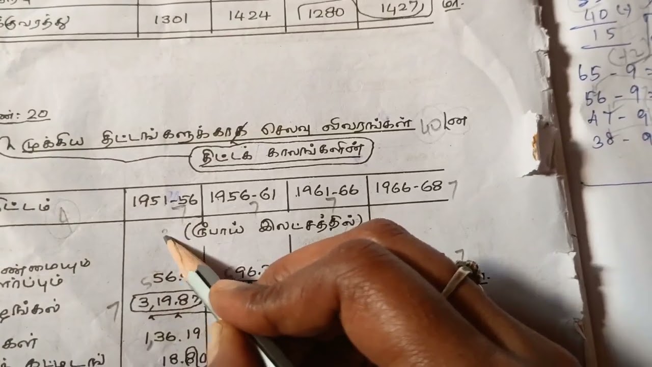 Typewriting tamil junior Statement  | 2nd paper#typewriting #tamil #junior #statement #intamil