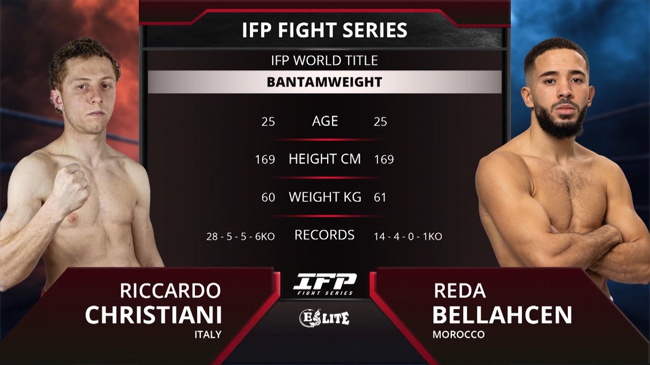 Reda Bellahcen vs Riccardo Christiani | 🔥 Full Fight | IFP Fight Series Bantamweight World Title