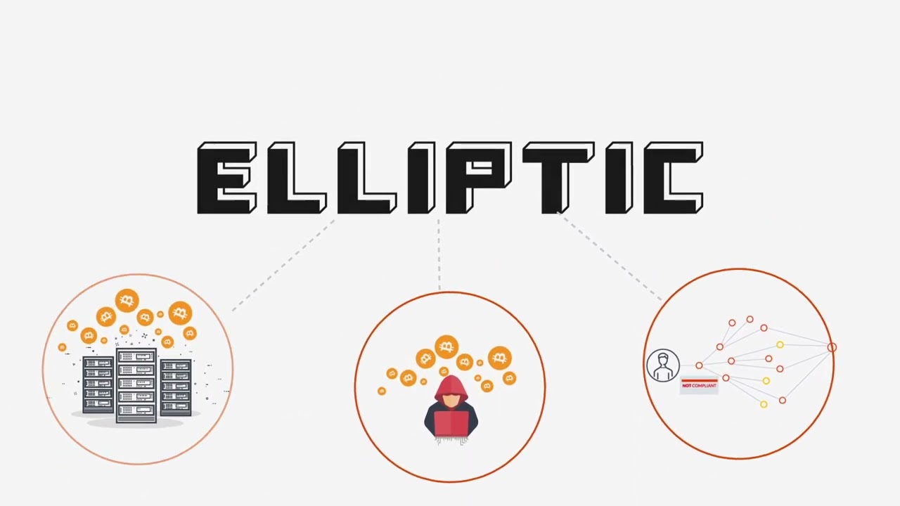 The Role of Crypto in Sanctions Evasion: Elliptic Explainer