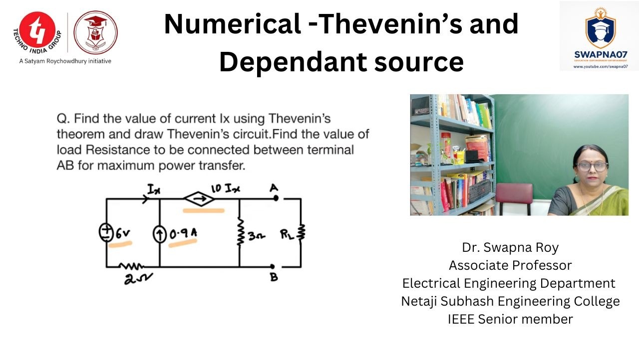 Numerical- Thevenin's Theorem and dependant source