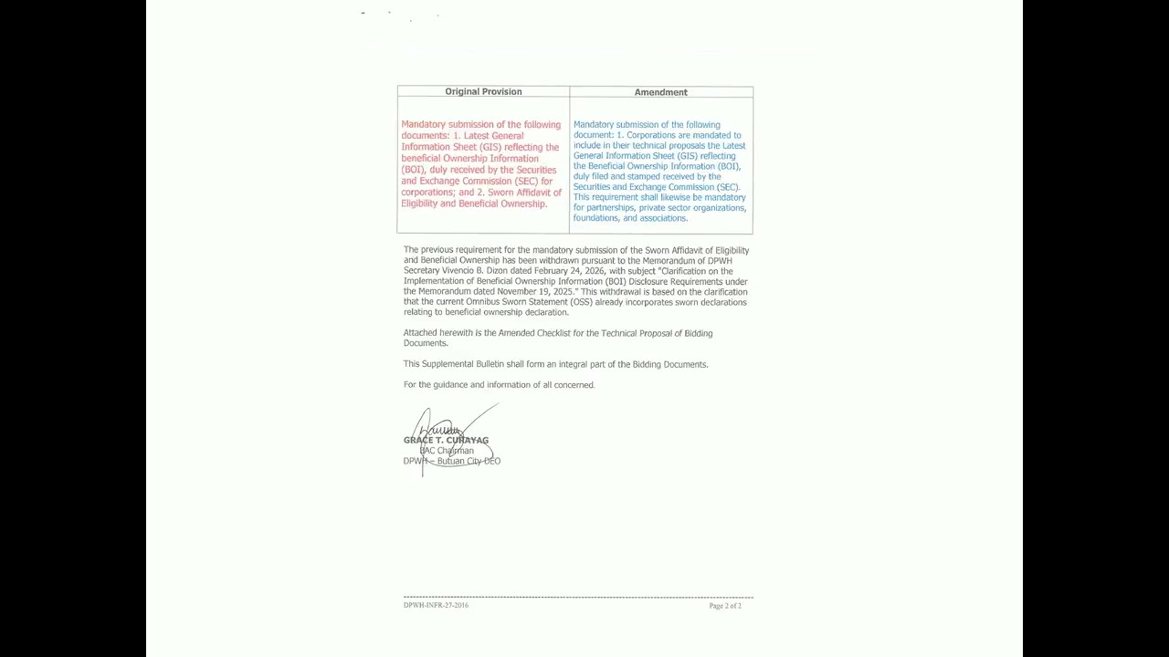 Contract ID Nos. 26ND0009 - 26ND0012 - SUPPLEMENTAL BULLETIN No. 04, Series of 2026