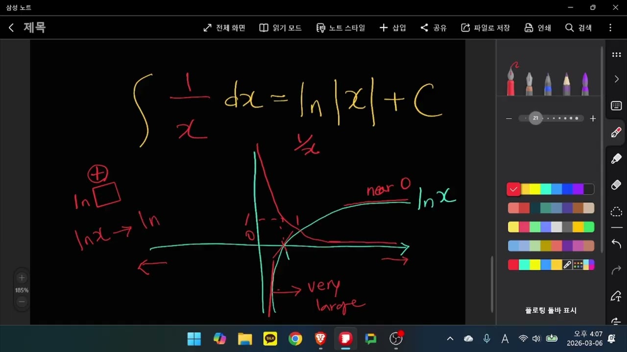 Why ∫(1/x) dx = ln|x| + C — A Clear Explanation