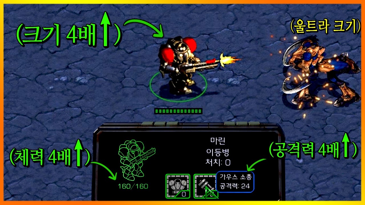 마린의 모든 능력치를 4배 상승시켰습니다.