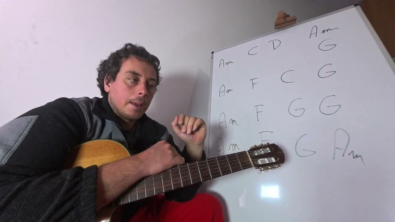 Come suonare Hurt sulla chitarra - tutorial