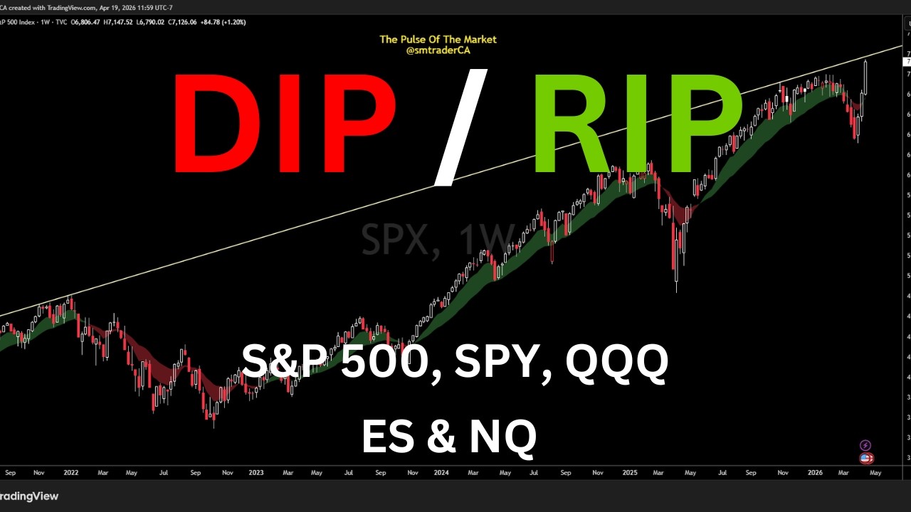 Поднимется ли индекс S&P 500? | Технический анализ S&P 500