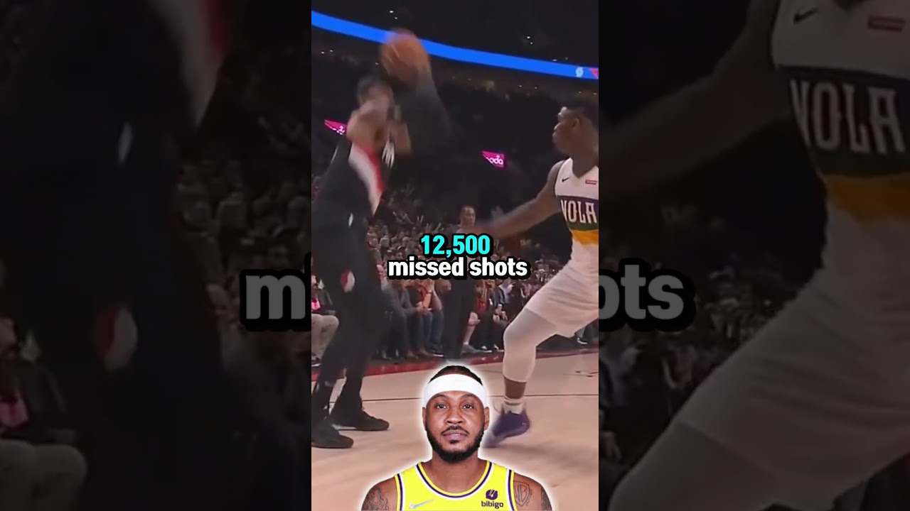 The NBA’s All-Time Leaders In Missed Shots! 