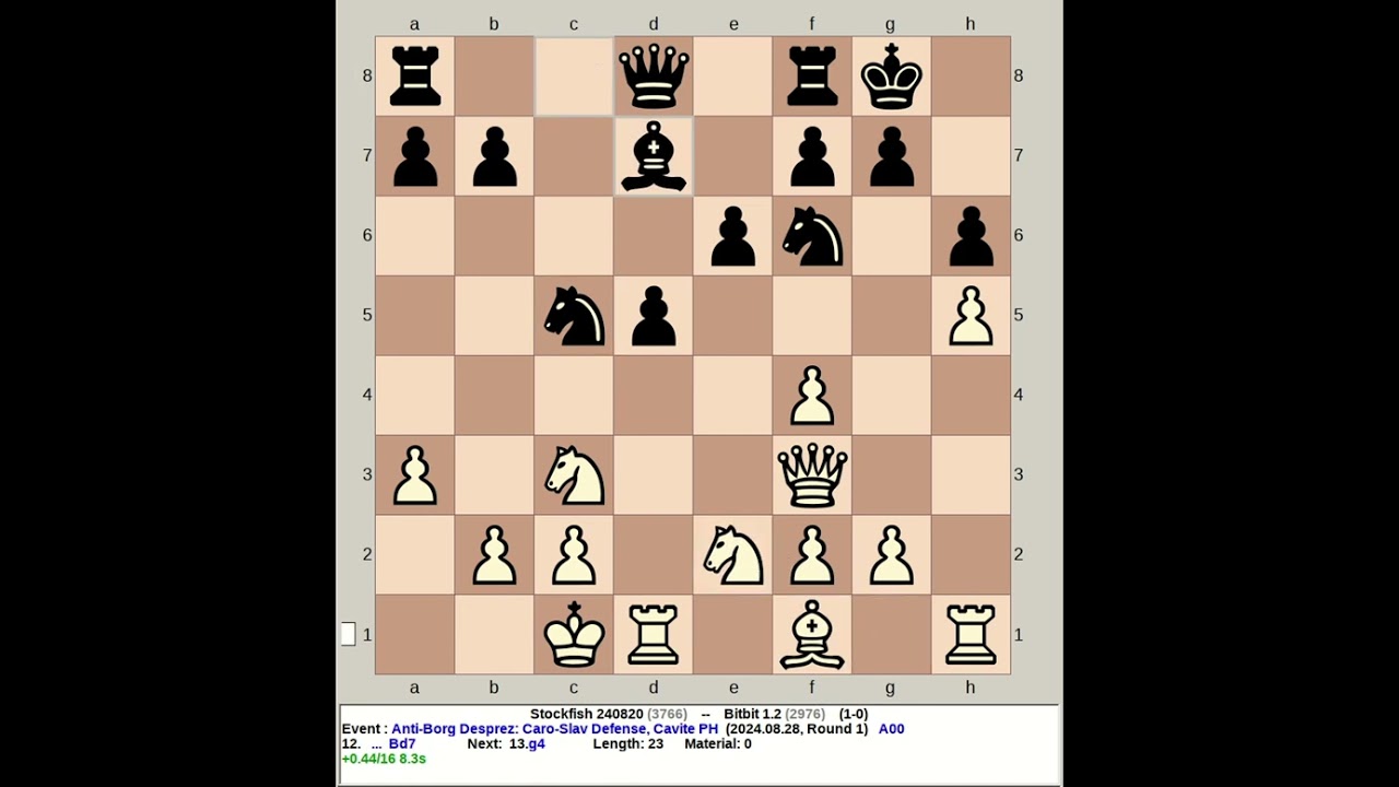 Stockfish 240820 vs Bitbit 1.2 | Anti Borg Desprez: Caro Slav Defense #chess