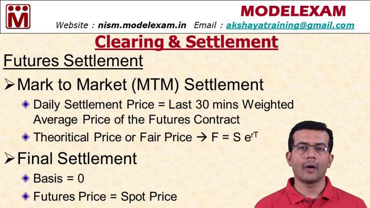 Settlement of Futures & Options | MTM & Final Settlement | Equity Derivatives