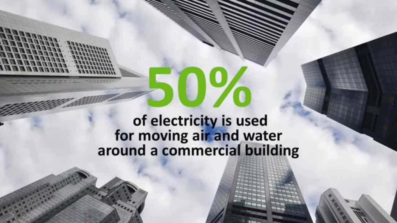 How does a Variable Frequency Drive save Energy and Money?