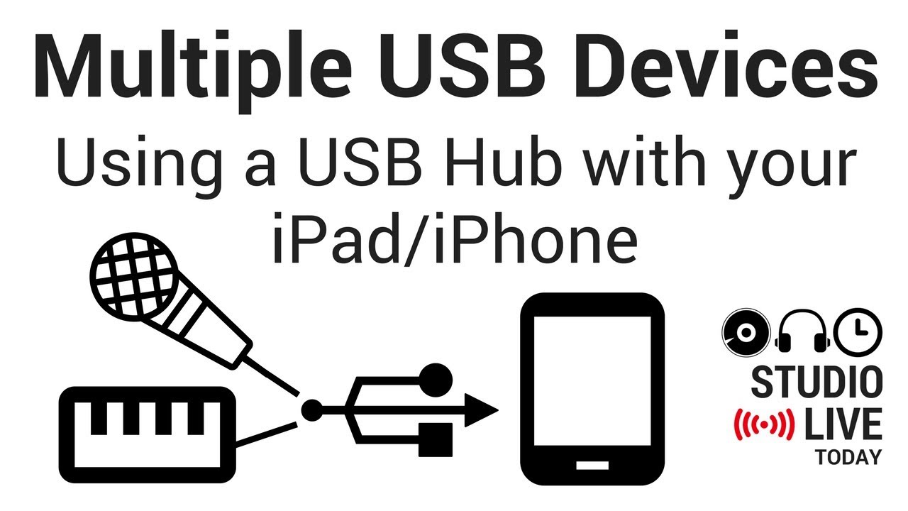 Подключите несколько USB-устройств к iPad/iPhone с помощью USB-концентратора с питанием (GarageBa...