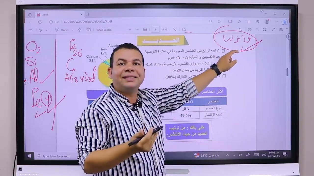 العناصر الانتقاليه الحصه الثالثه الحديد الكيمياء للثانويه العامه مع د اسلام البرعي